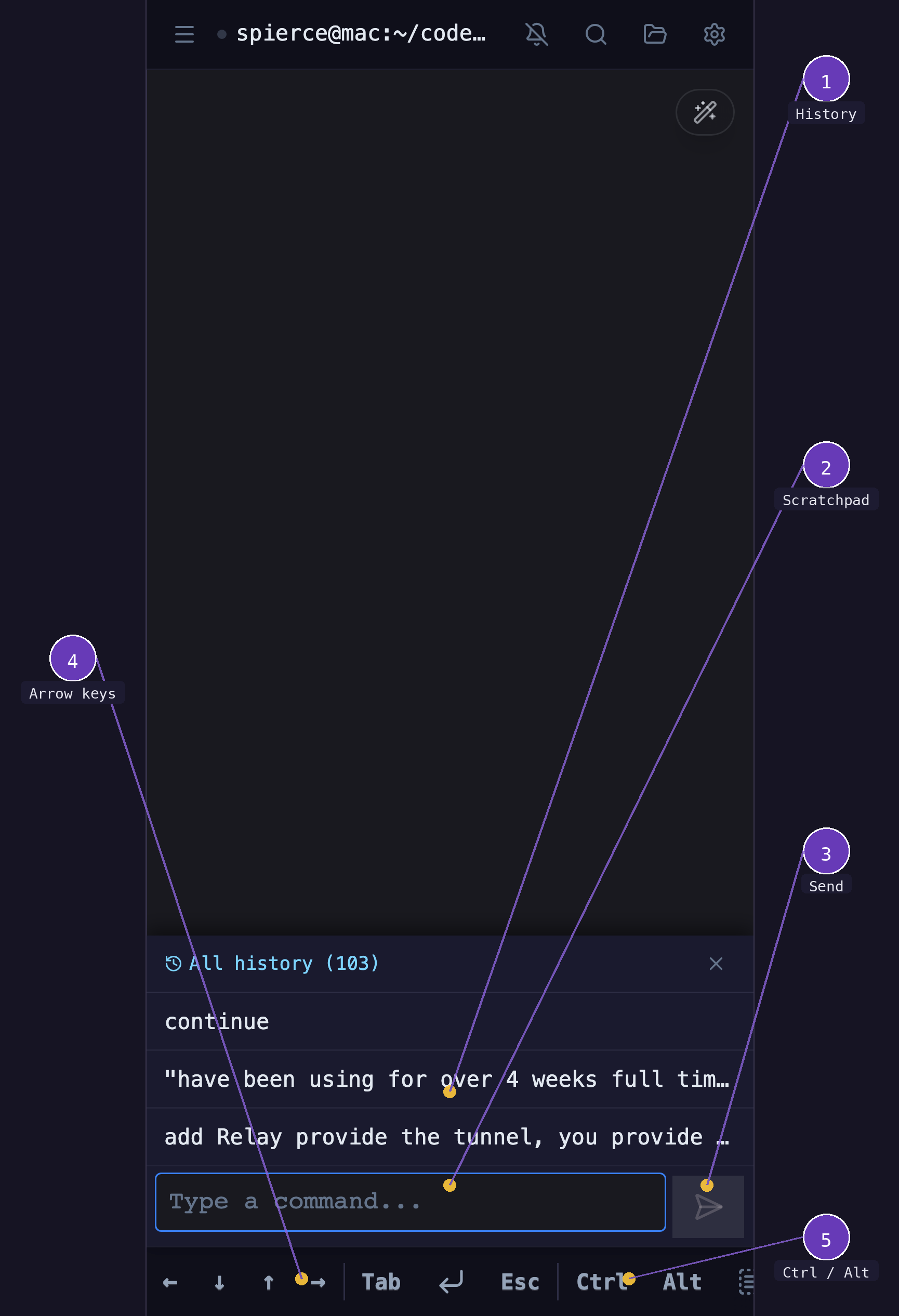 Mobile toolbar with scratchpad